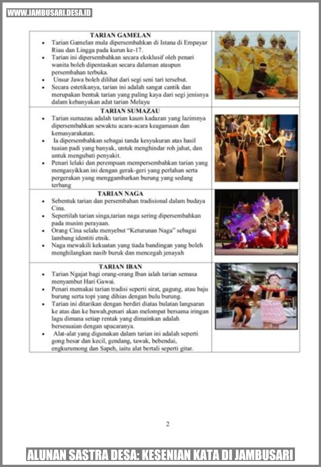 Alunan Sastra Desa: Kesenian Kata di Jambusari