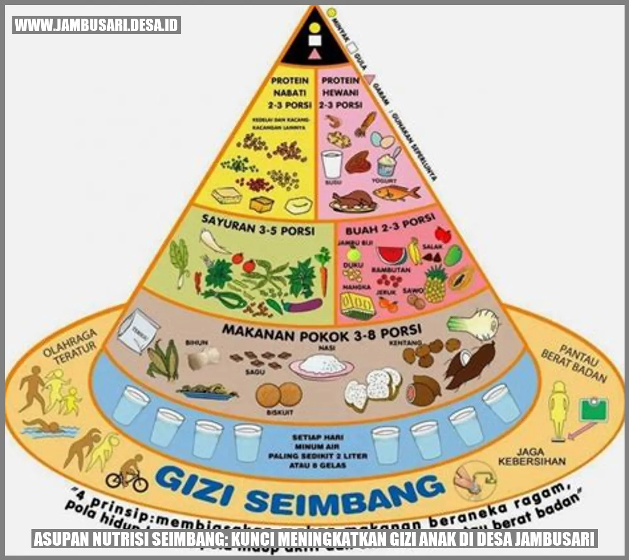 Asupan Nutrisi Seimbang: Kunci Meningkatkan Gizi Anak di Desa Jambusari