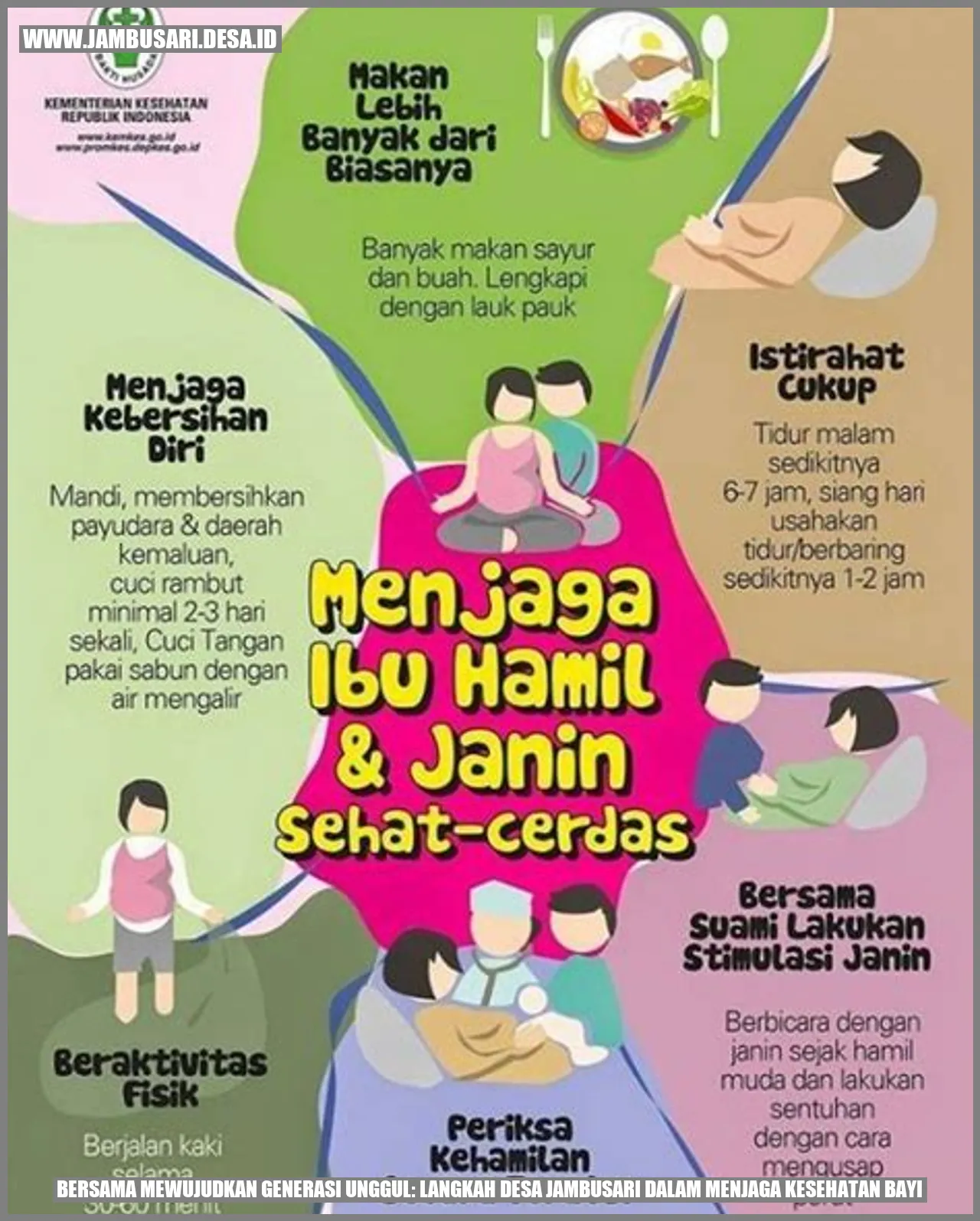 Desa Jambusari
