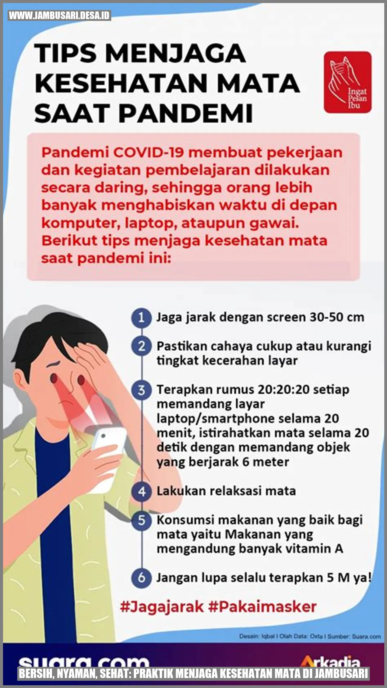 Bersih, Nyaman, Sehat: Praktik Menjaga Kesehatan Mata di Jambusari