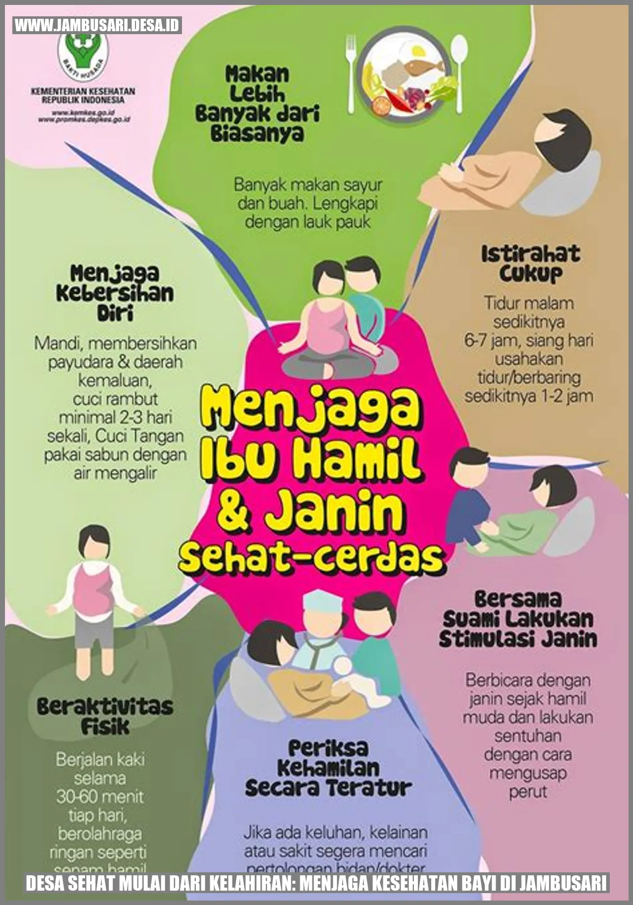 Desa Sehat Mulai dari Kelahiran: Menjaga Kesehatan Bayi di Jambusari