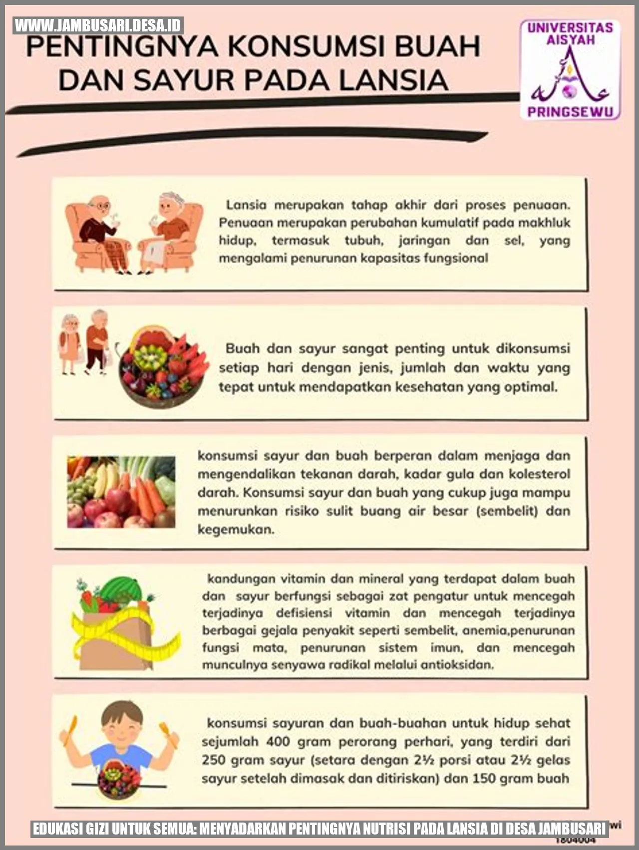 Edukasi Gizi untuk Semua: Menyadarkan Pentingnya Nutrisi pada Lansia di Desa Jambusari