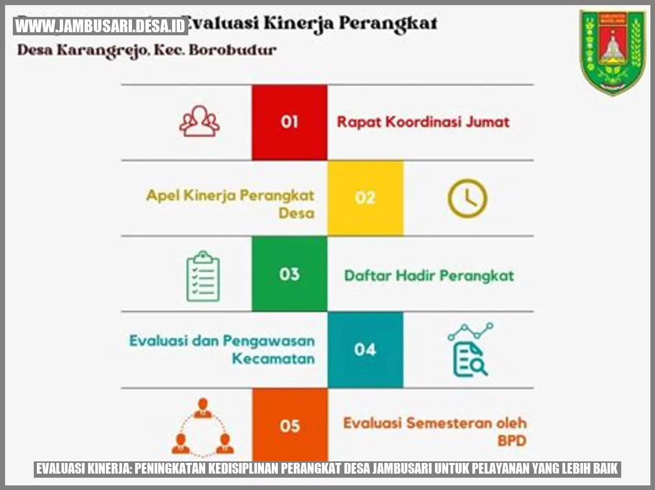 Gambar Desa Jambusari