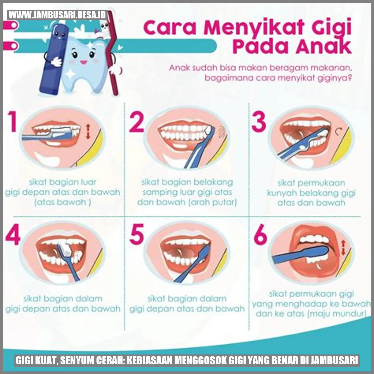 Gigi Kuat, Senyum Cerah