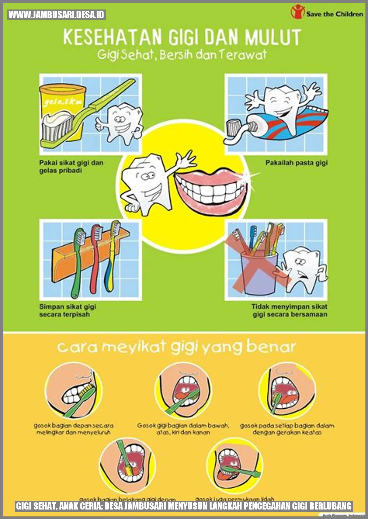 Gigi Sehat, Anak Ceria: Desa Jambusari Menyusun Langkah Pencegahan Gigi Berlubang