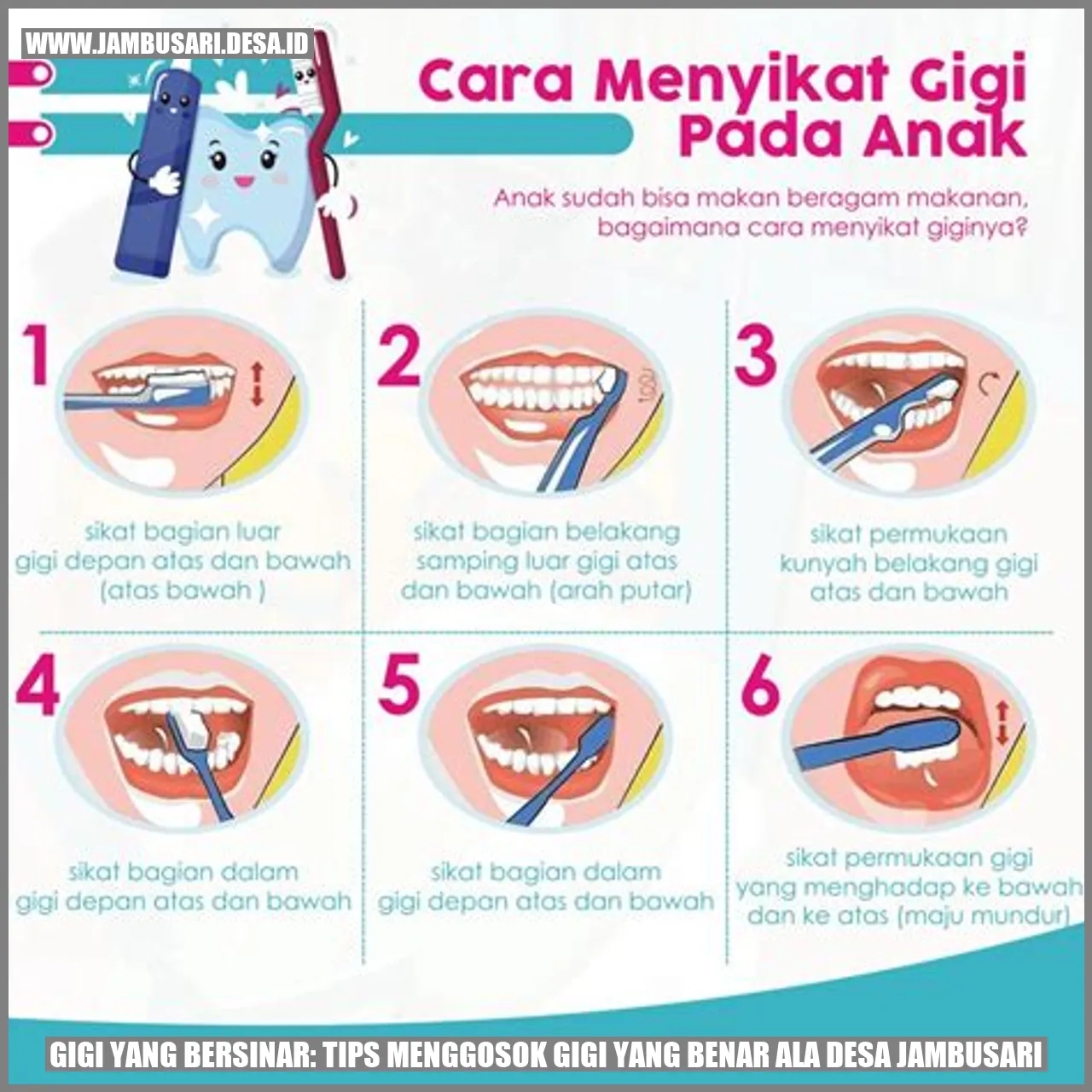 Gambar gigi yang bersinar