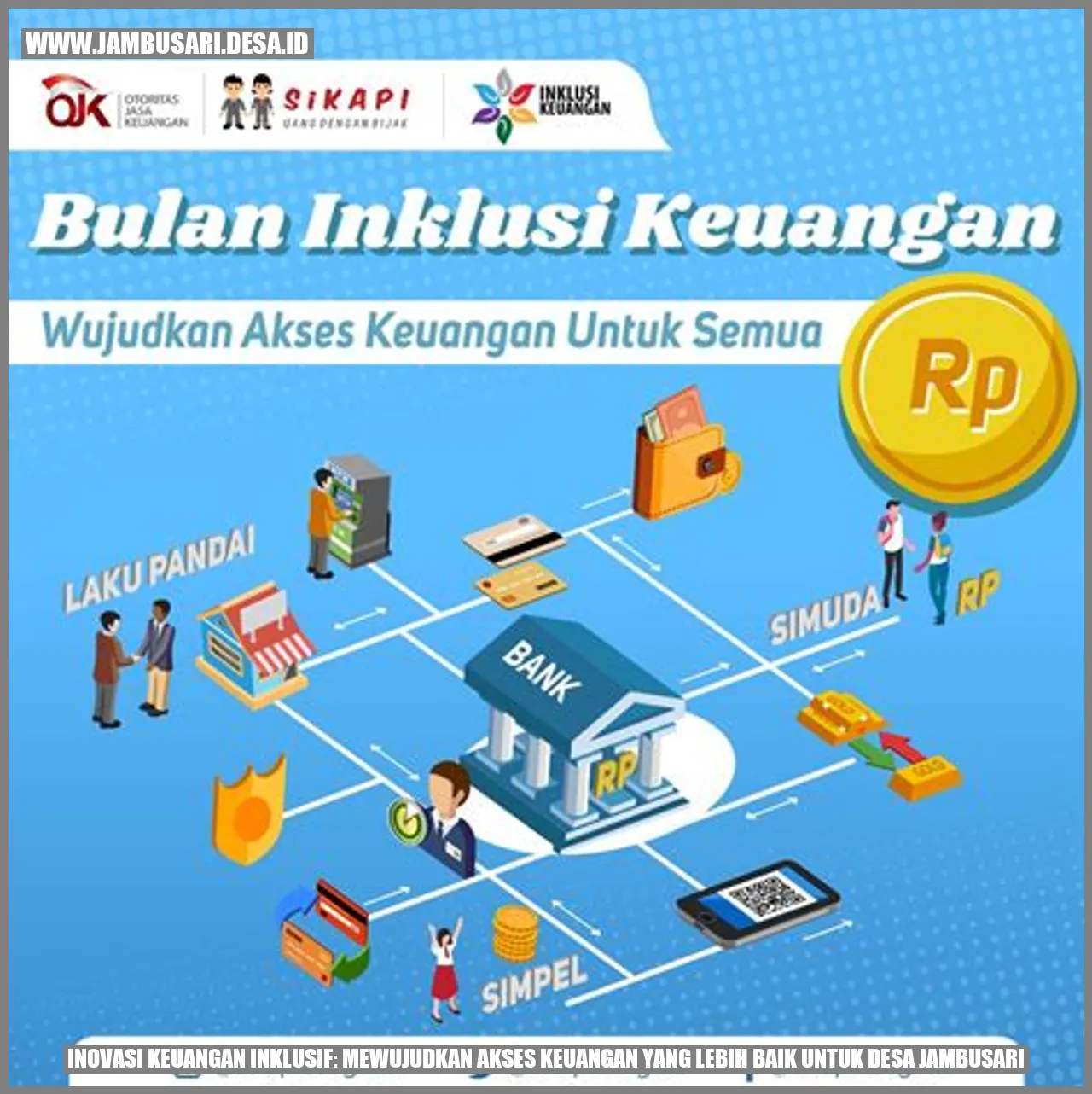 Inovasi Keuangan Inklusif: Mewujudkan Akses Keuangan yang Lebih Baik untuk Desa Jambusari
