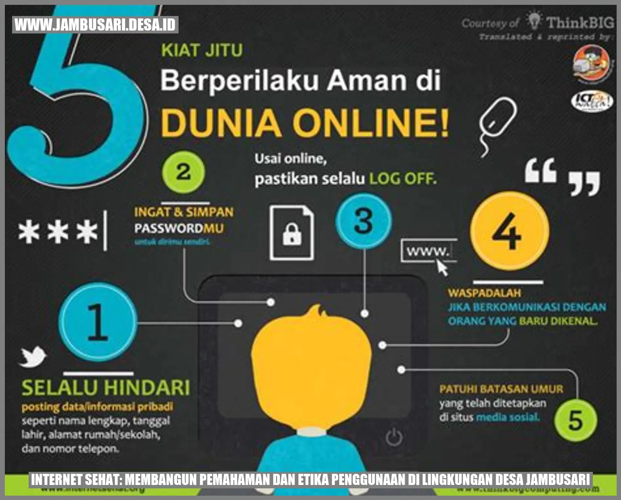 Gambar tentang Internet Sehat: Membangun Pemahaman dan Etika Penggunaan di Lingkungan Desa Jambusari
