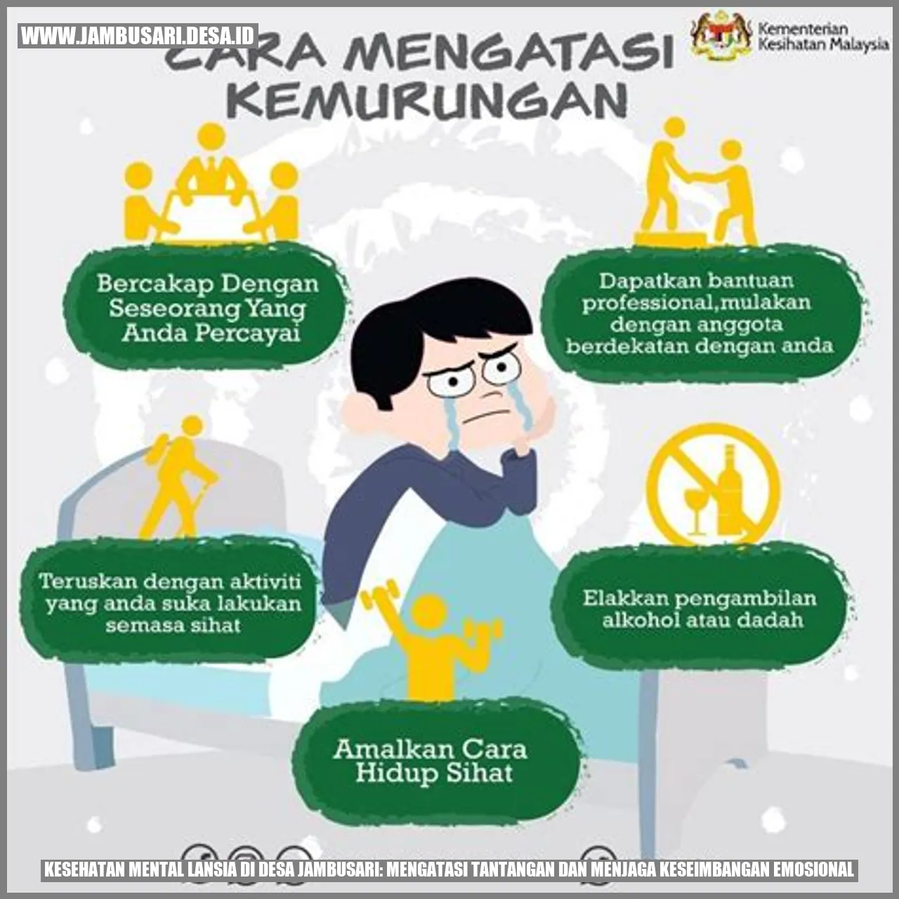 Kesehatan Mental Lansia di Desa Jambusari