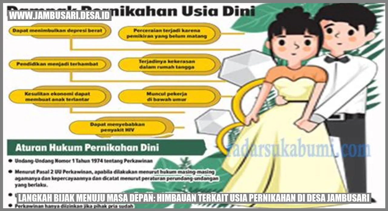 Langkah Bijak Menuju Masa Depan: Himbauan Terkait Usia Pernikahan di Desa Jambusari