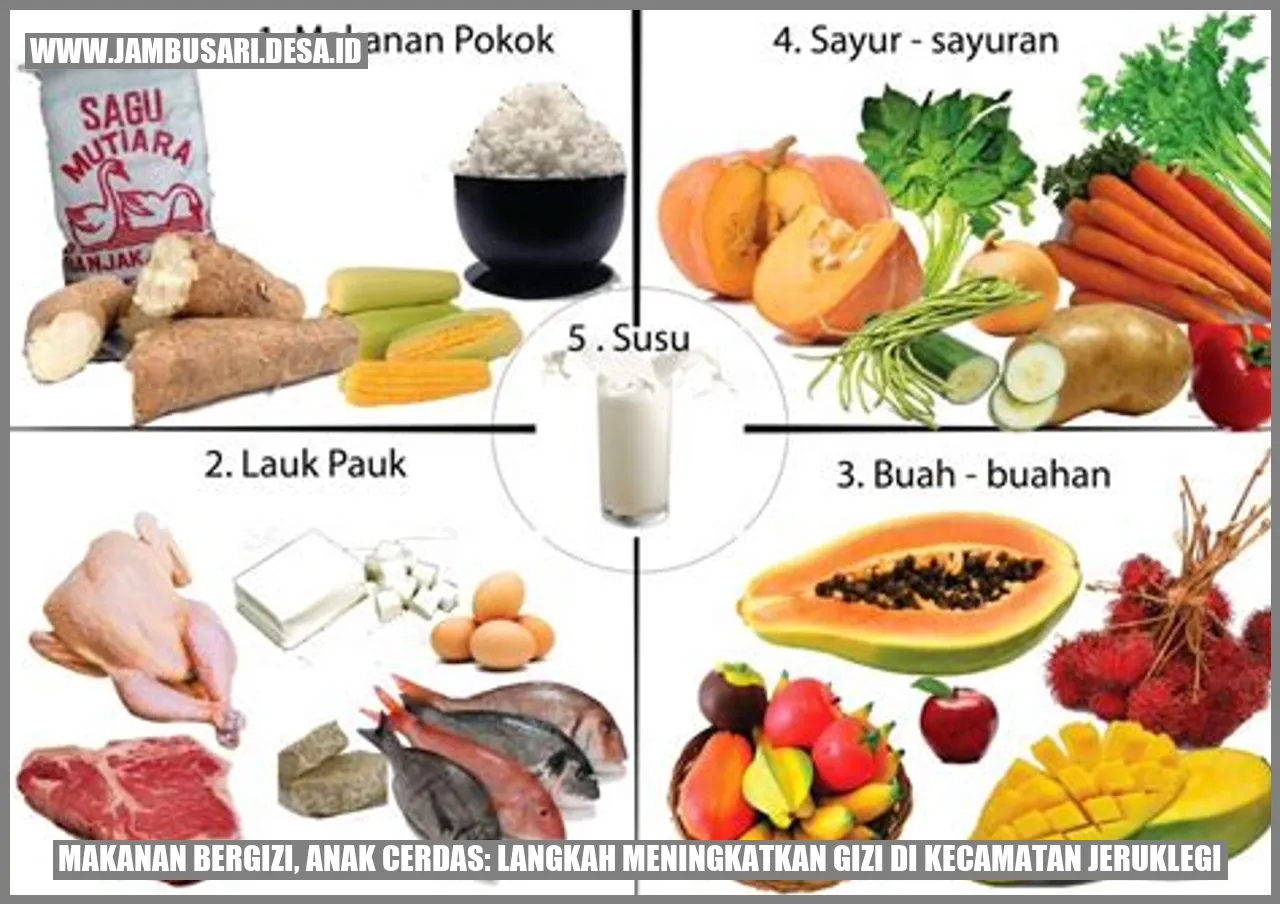 Gambar Makanan Bergizi