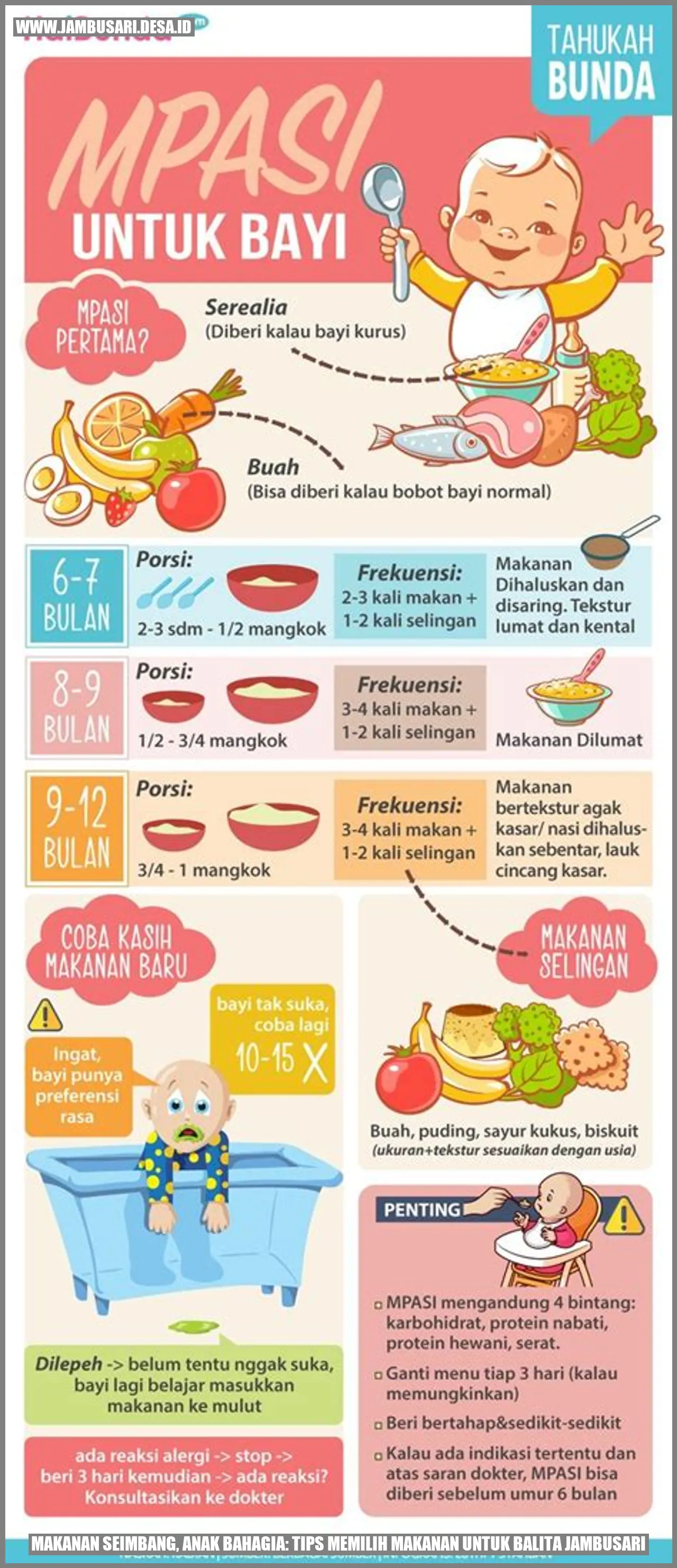 Makanan Seimbang, Anak Bahagia: Tips Memilih Makanan untuk Balita Jambusari
