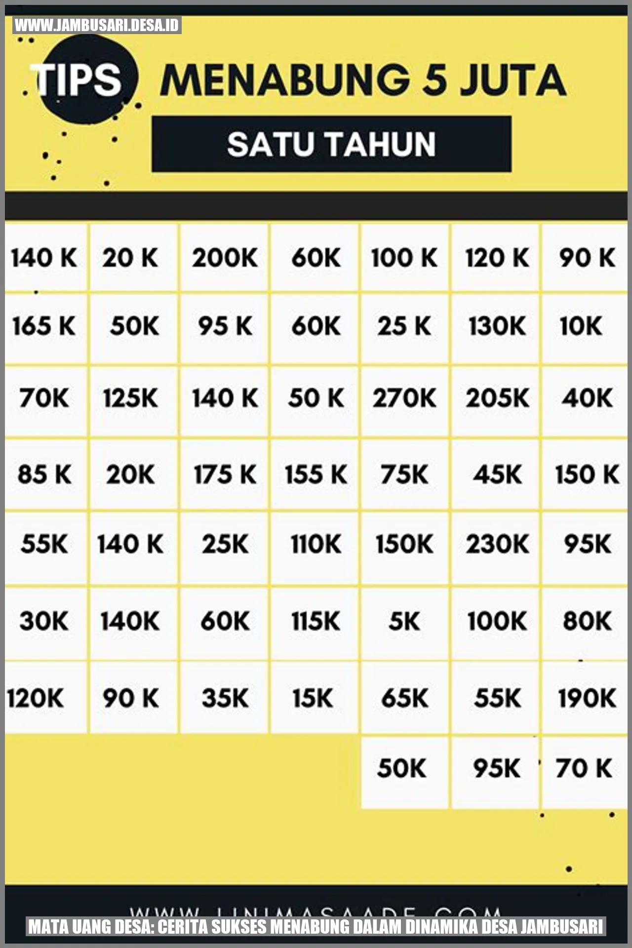 Mata Uang Desa: Cerita Sukses Menabung dalam Dinamika Desa Jambusari