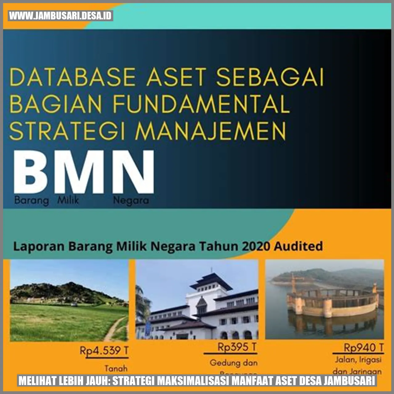 Melihat Lebih Jauh: Strategi Maksimalisasi Manfaat Aset Desa Jambusari