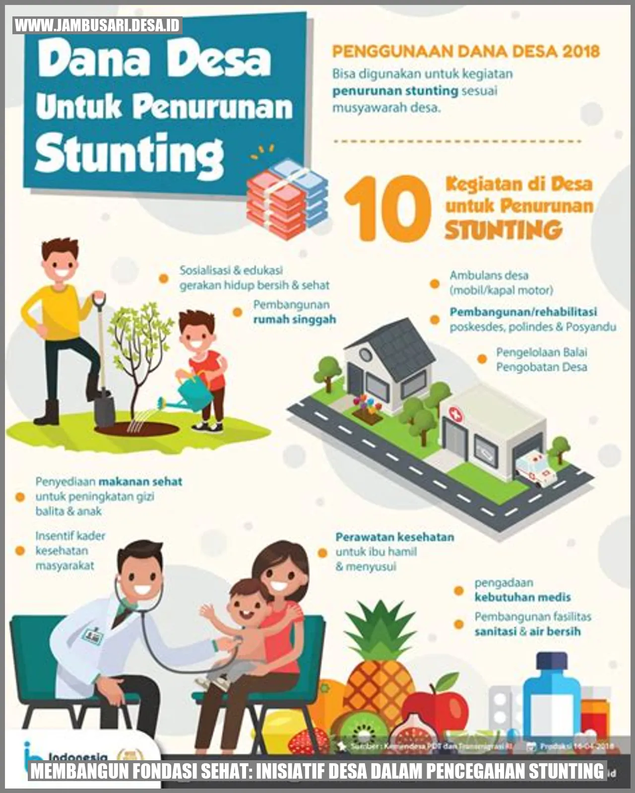 Membangun Fondasi Sehat: Inisiatif Desa dalam Pencegahan Stunting