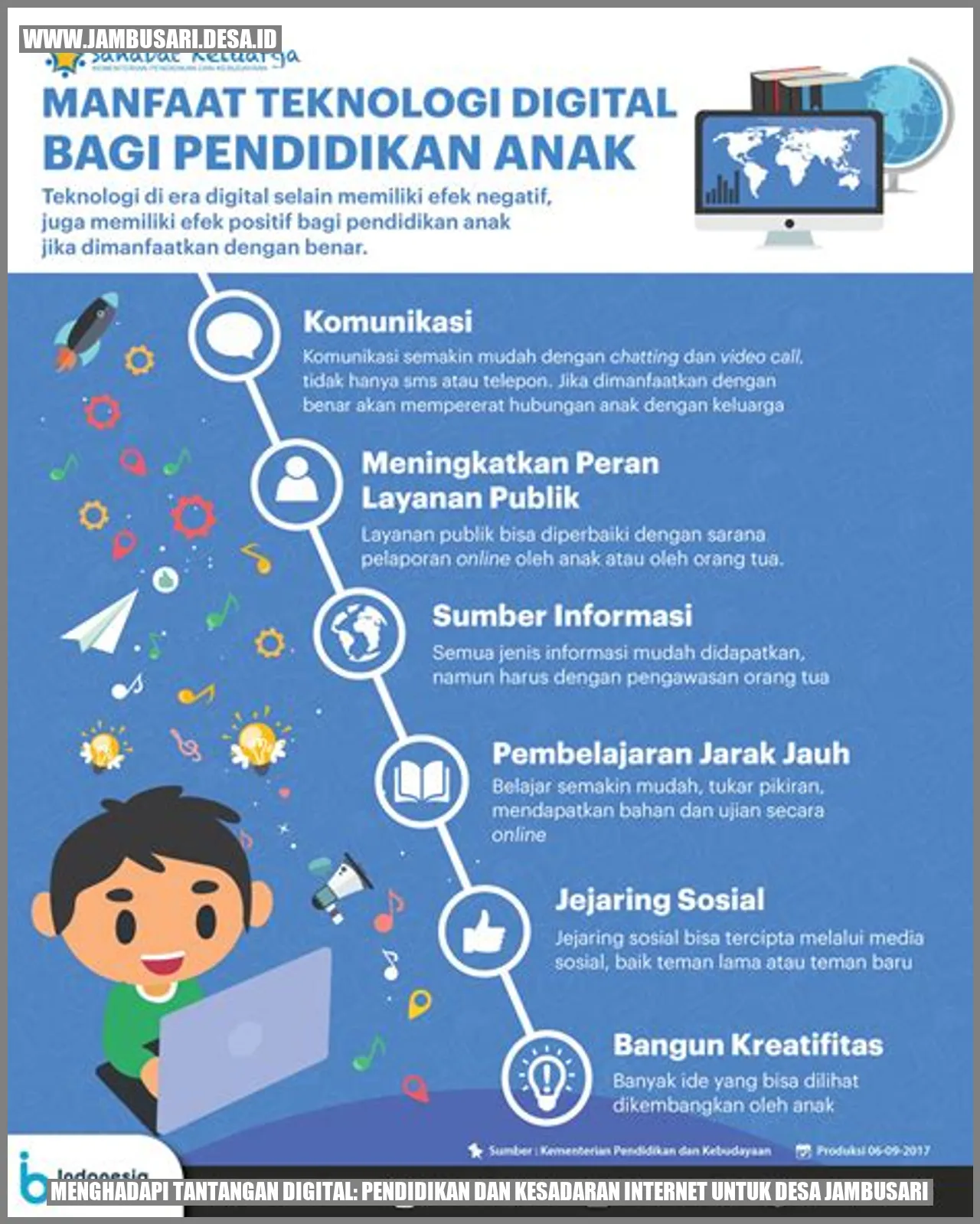 Menghadapi Tantangan Digital: Pendidikan dan Kesadaran Internet untuk Desa Jambusari