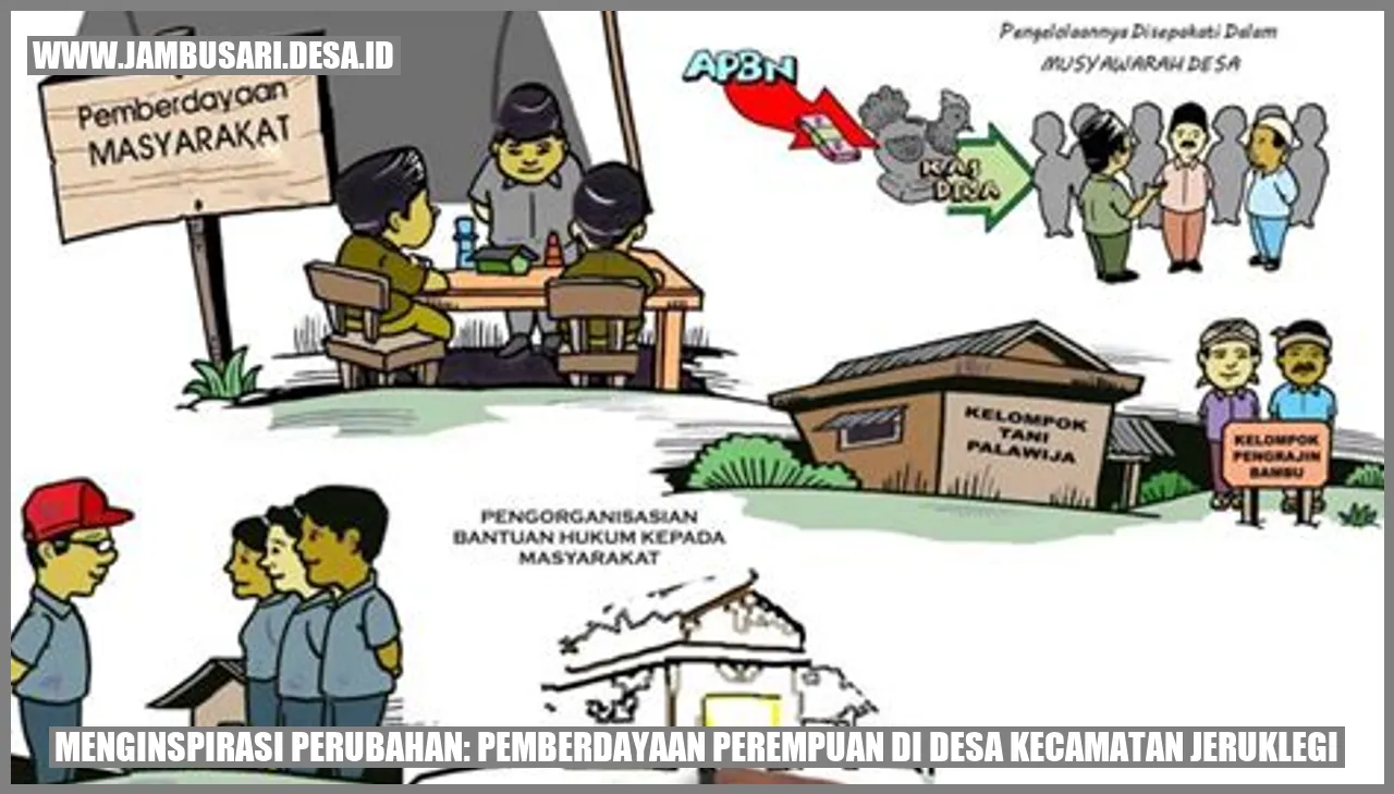 Pemberdayaan perempuan di Desa Kecamatan Jeruklegi