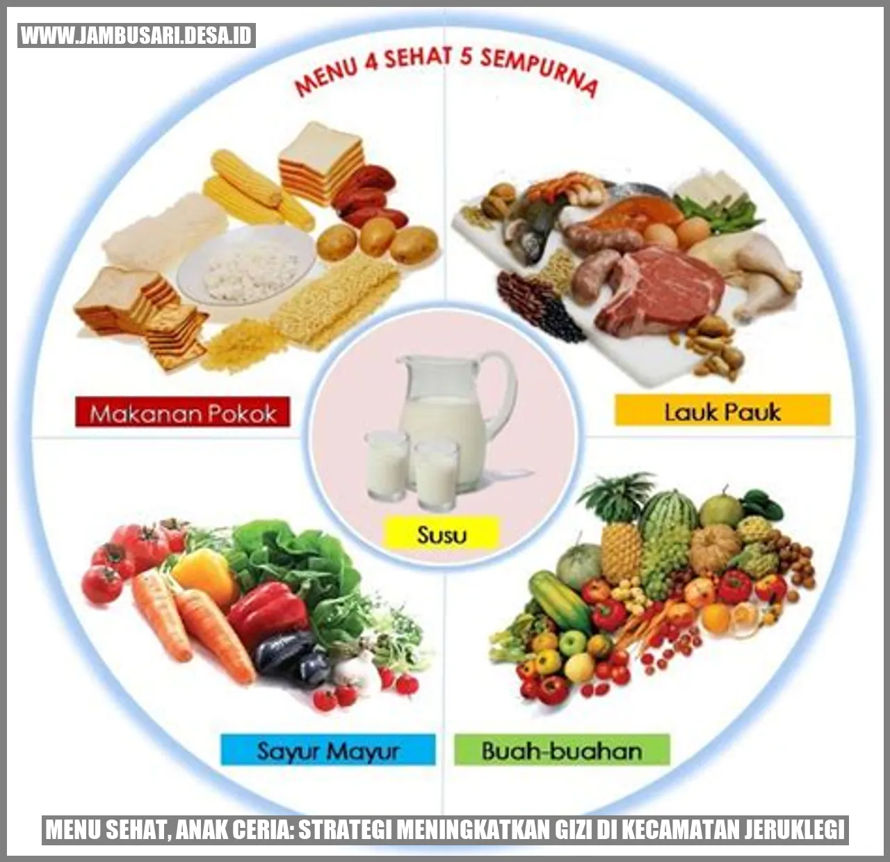Gambar Menu Sehat, Anak Ceria: Strategi Meningkatkan Gizi di Kecamatan Jeruklegi