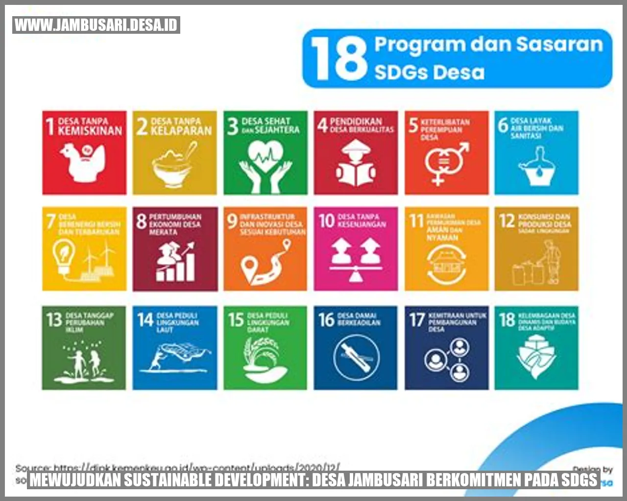 Mewujudkan Sustainable Development: Desa Jambusari Berkomitmen pada SDGs