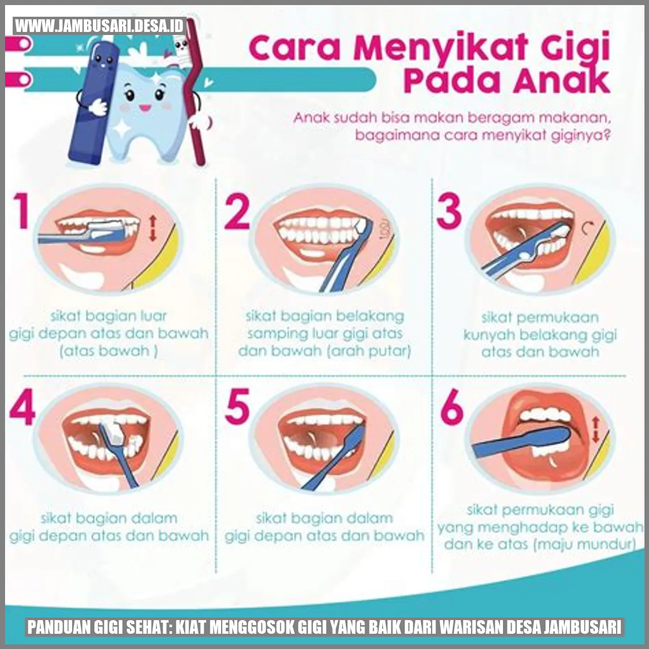 Gigi Sehat
