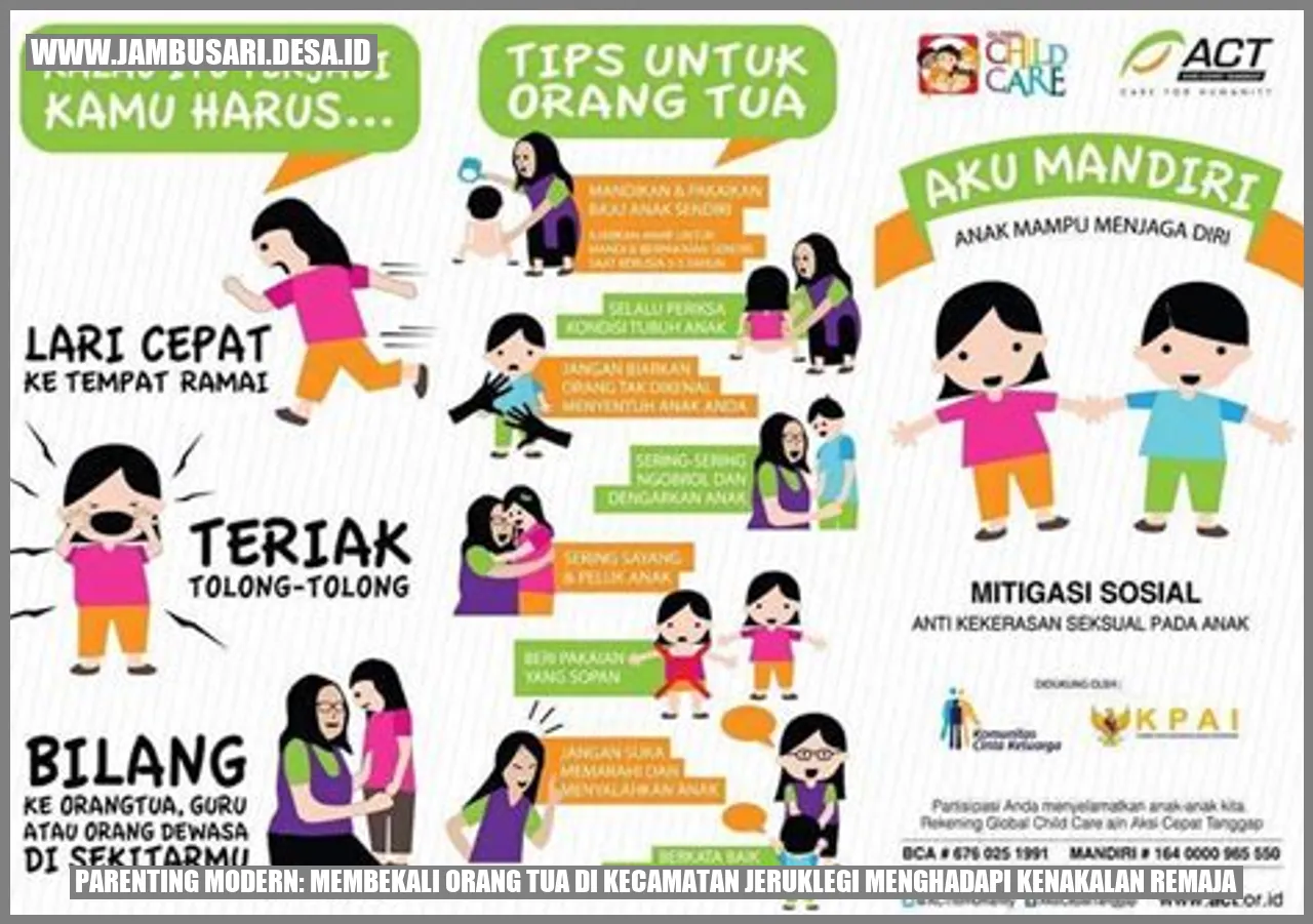 Parenting Modern: Membekali Orang Tua di Kecamatan Jeruklegi Menghadapi Kenakalan Remaja
