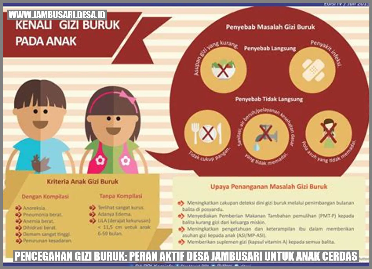 Pencegahan Gizi Buruk: Peran Aktif Desa Jambusari untuk Anak Cerdas