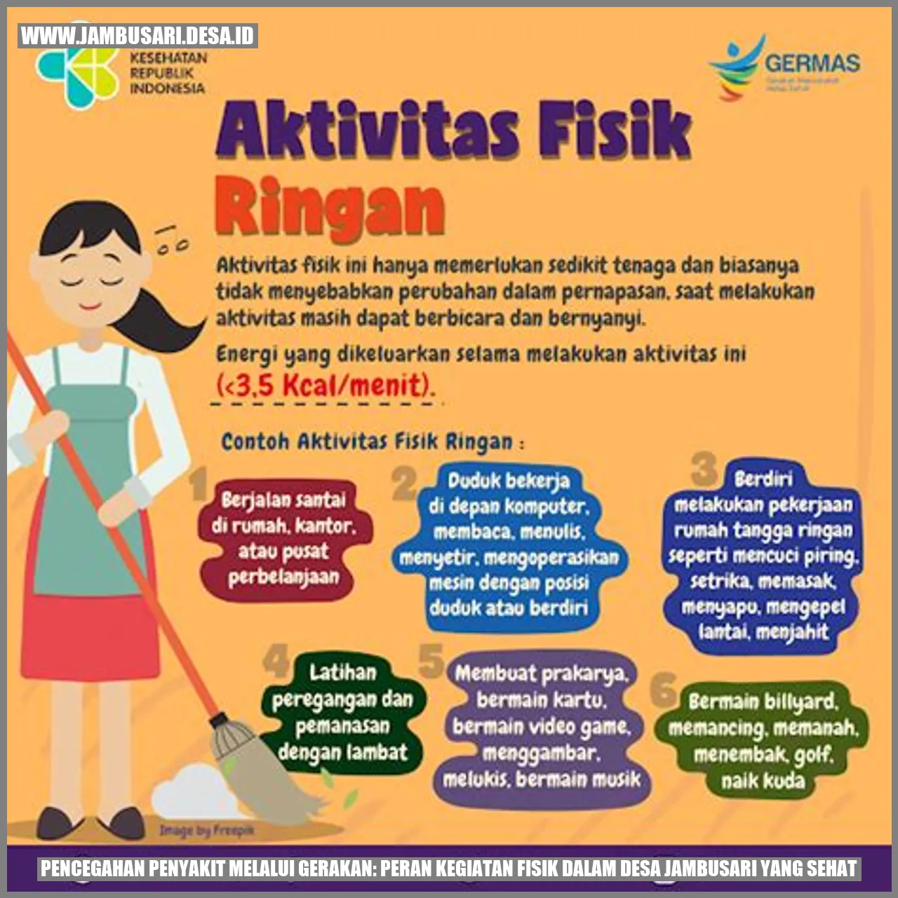 Kegiatan Fisik di Desa Jambusari