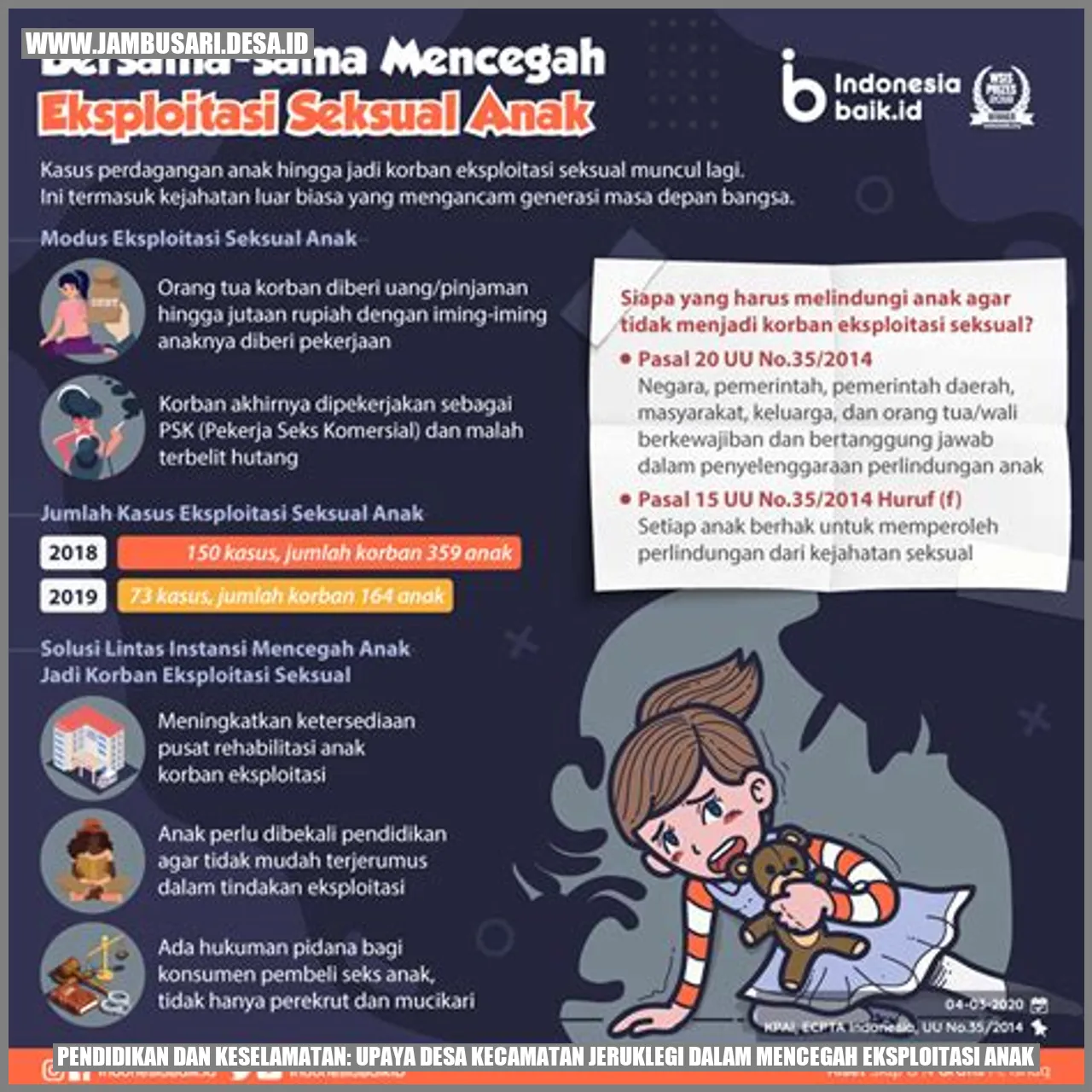 Pendidikan dan Keselamatan: Upaya Desa Kecamatan Jeruklegi dalam Mencegah Eksploitasi Anak
