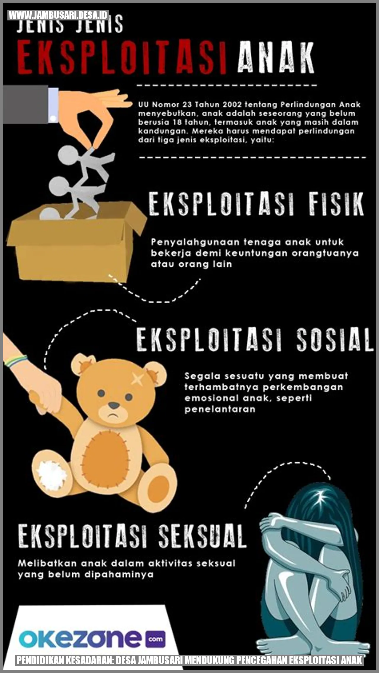 Pendidikan Kesadaran: Desa Jambusari Mendukung Pencegahan Eksploitasi Anak