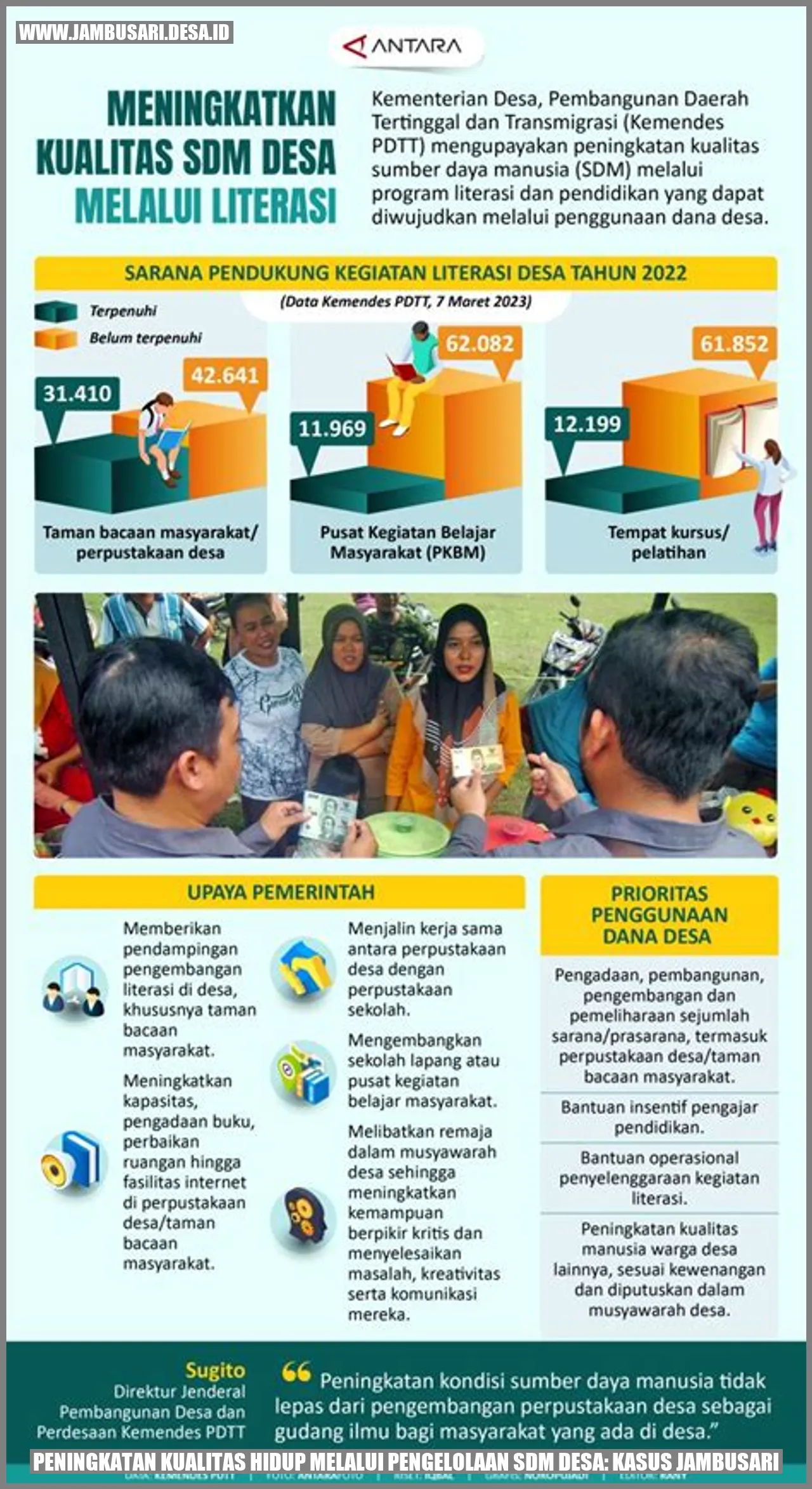 Peningkatan Kualitas Hidup Melalui Pengelolaan SDM Desa: Kasus Jambusari