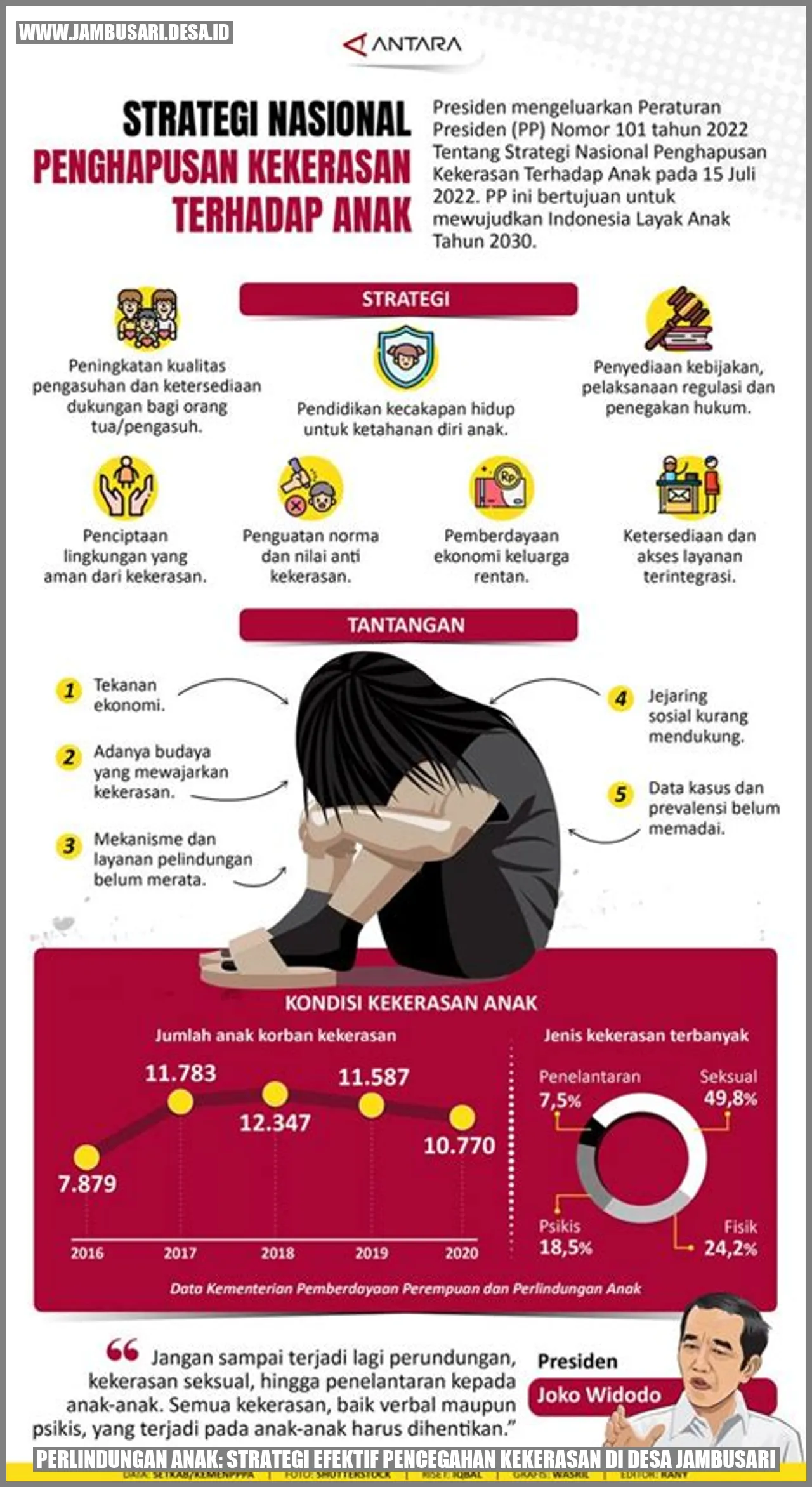 Perempuan dan anak-anak yang bahagia di Desa Jambusari