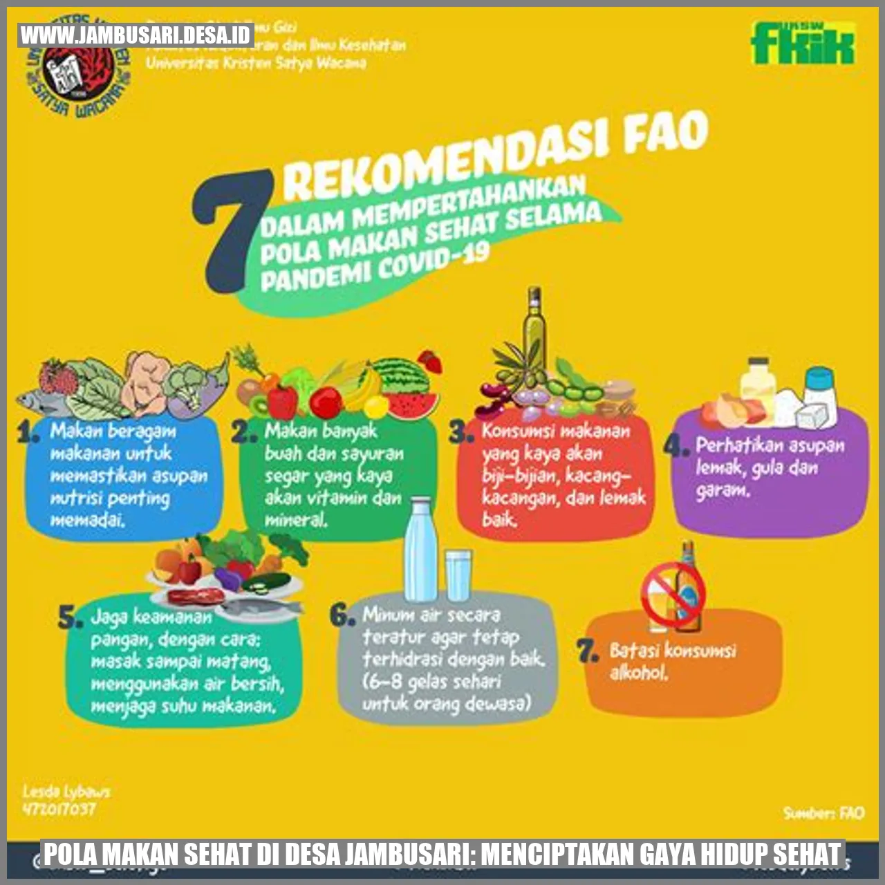 Pola Makan Sehat di Desa Jambusari: Menciptakan Gaya Hidup Sehat