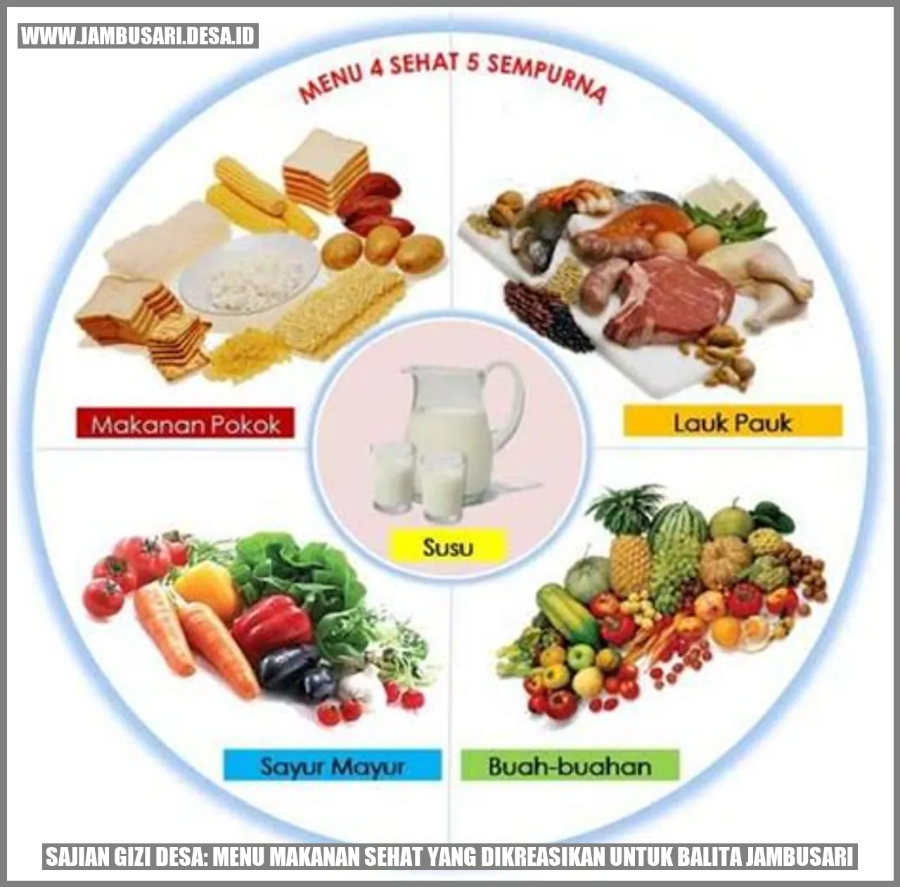 Sajian Gizi Desa: Menu Makanan Sehat yang Dikreasikan untuk Balita Jambusari