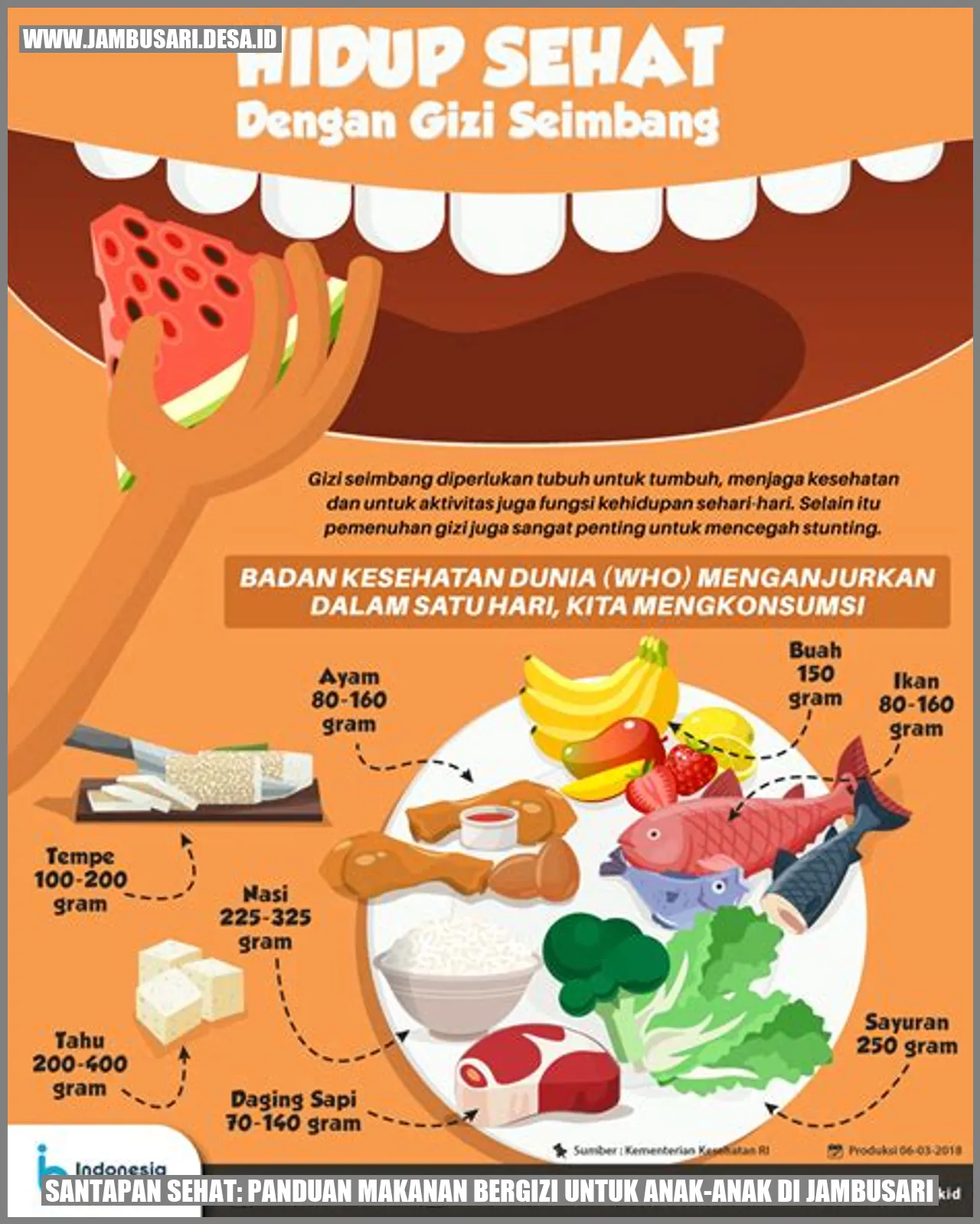 Gambar Santapan Sehat