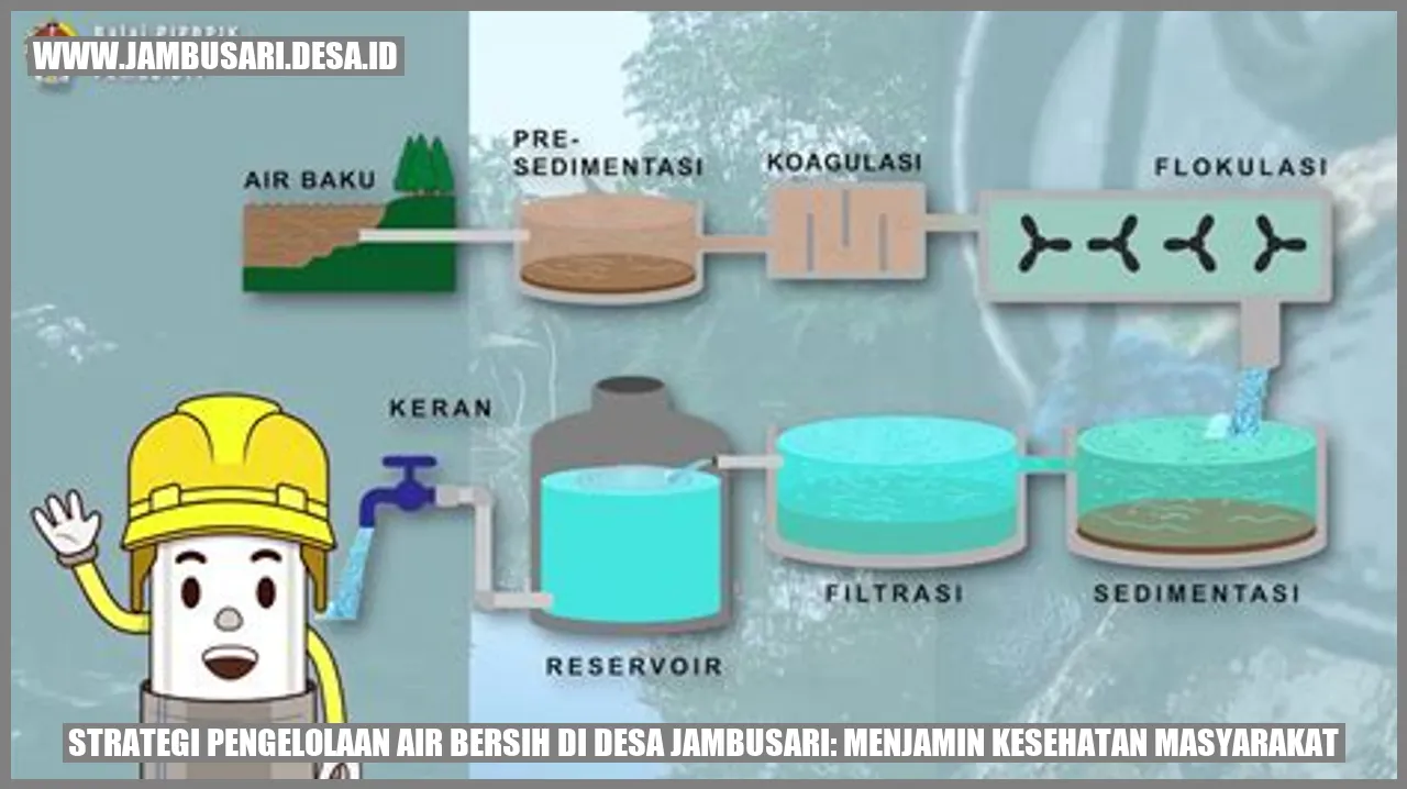 Strategi Pengelolaan Air Bersih di Desa Jambusari: Menjamin Kesehatan Masyarakat