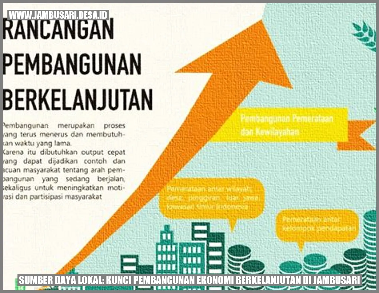 Sumber Daya Lokal: Kunci Pembangunan Ekonomi Berkelanjutan di Jambusari