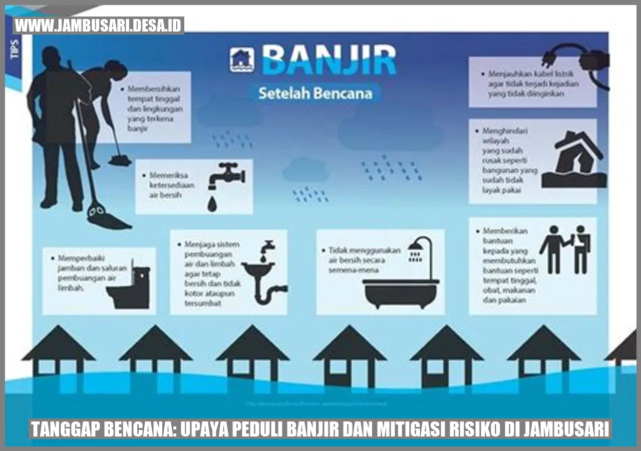 Gambar Tanggap Bencana: Upaya Peduli Banjir dan Mitigasi Risiko di Jambusari