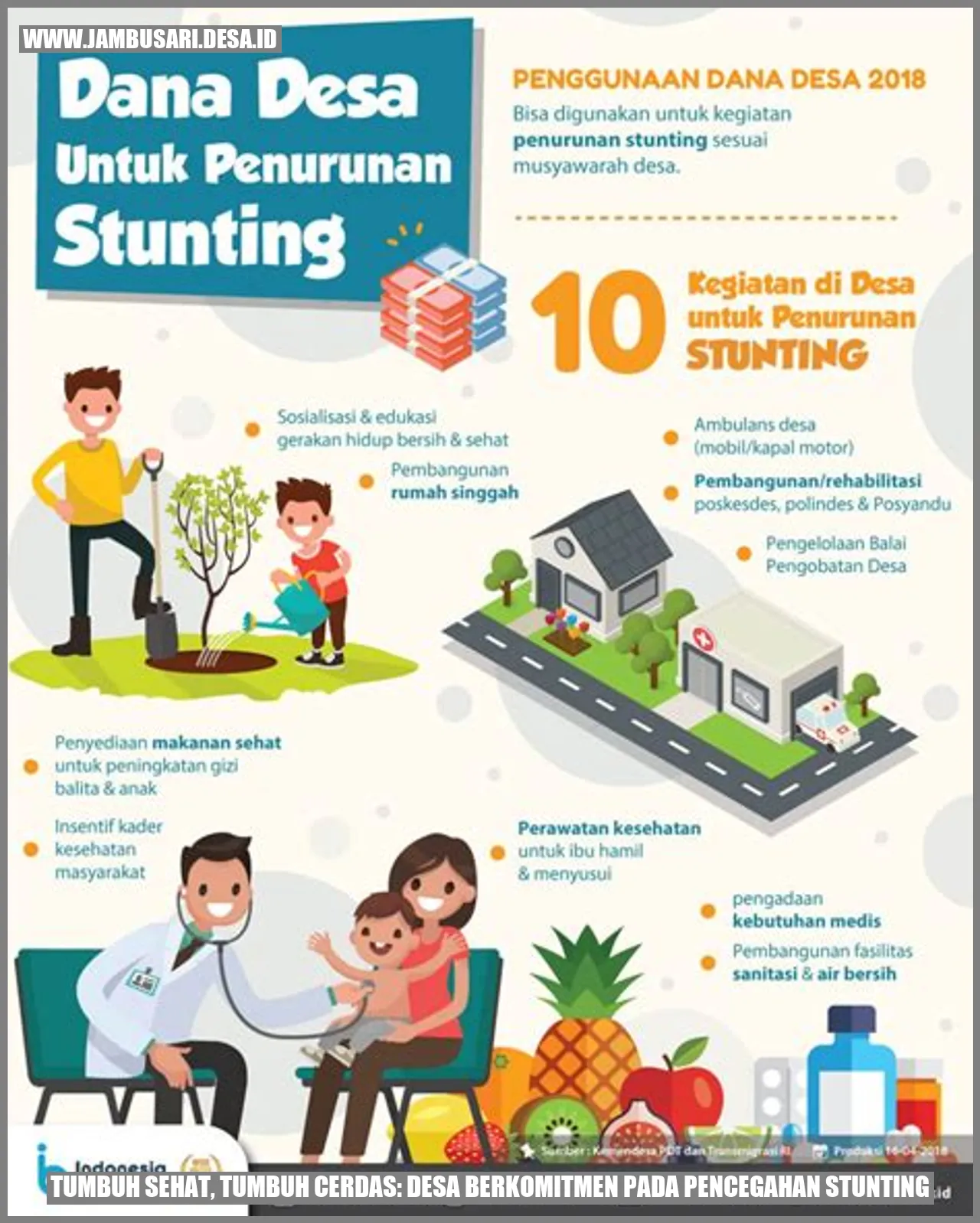 Desa Berkomitmen pada Pencegahan Stunting